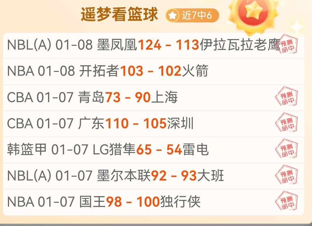 英超赛季落,喜忧交织,笑谈间,立博体育官网,Ladbrokes,Sports,足球直播,篮球赛事,体育高清,NBA直播