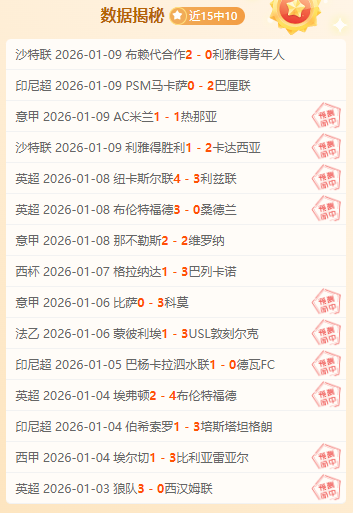 胡尔克,来华期间收,入曾领先梅,立博体育官网,Ladbrokes,Sports,足球直播,篮球赛事,体育高清,NBA直播