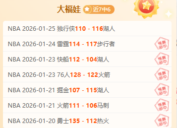 莫德里奇创,新高,领跑皇马本,立博体育官网,Ladbrokes,Sports,足球直播,篮球赛事,体育高清,NBA直播