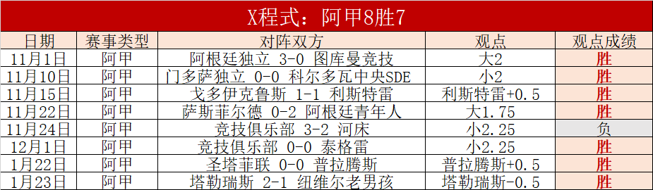 赵鑫鑫等,人违规,中国象棋协,立博体育官网,Ladbrokes,Sports,足球直播,篮球赛事,体育高清,NBA直播