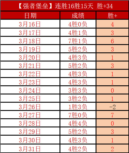 大乐透期号,专家推荐,内卡萨对阵,立博体育官网,Ladbrokes,Sports,足球直播,篮球赛事,体育高清,NBA直播