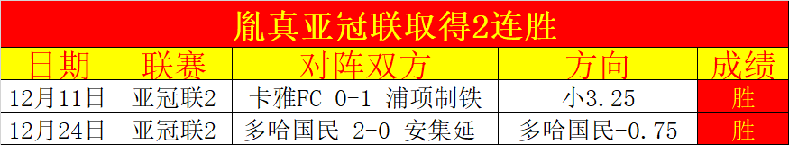 埃尔切,马竞,专家期号大,立博体育官网,Ladbrokes,Sports,足球直播,篮球赛事,体育高清,NBA直播