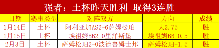 切尔西,轮再胜伯恩,茅斯,立博体育官网,Ladbrokes,Sports,足球直播,篮球赛事,体育高清,NBA直播