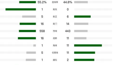 立博体育 资讯 092822 76d
