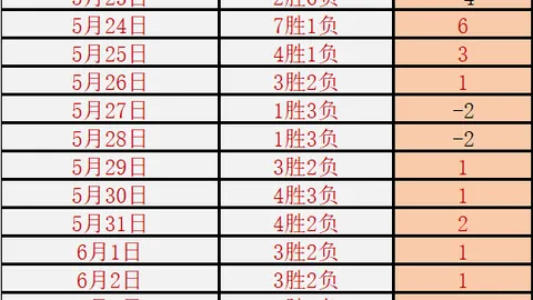 2026展望立博体育中心：利物浦记者深度解析伊劳拉未来，谨慎乐观态度引关注